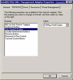 Windows Server 2003服務器集群技術 (完整版)