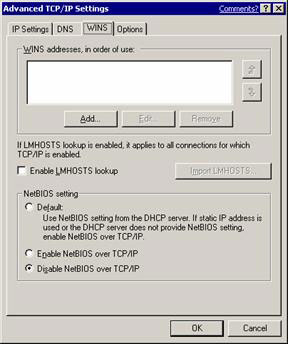 Windows Server 2003服務器集群技術 (完整版)