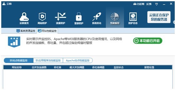 云鎖客戶端(服務(wù)器安全軟件) v3.1.6.0官方電腦版