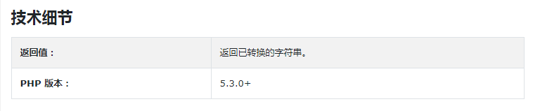 PHP lcfirst()函數定義與用法