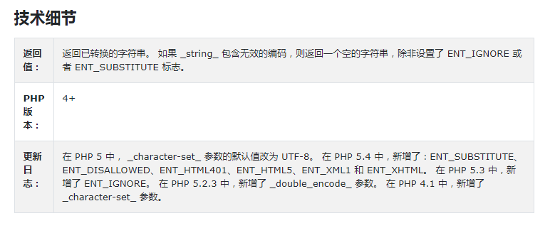 PHP htmlspecialchars()函數(shù)用法與實(shí)例講解