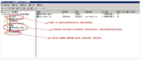 如何搭建云服務(wù)器之IIS的配置