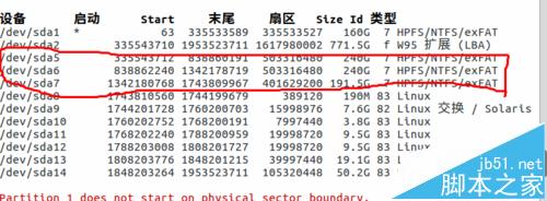 ubuntu系統怎么使用命令自動掛載硬盤?