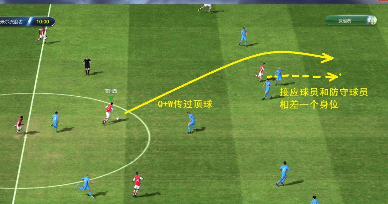 足球越位是什么意思?越位規(guī)則圖解告訴你越位是怎么回事【圖】