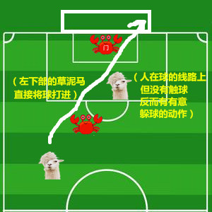 足球越位是什么意思?越位規(guī)則圖解告訴你越位是怎么回事【圖】