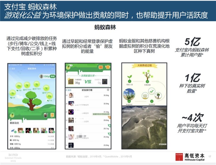 互聯(lián)網(wǎng)女皇2019最新報告：支付寶已進(jìn)化成“超級App”