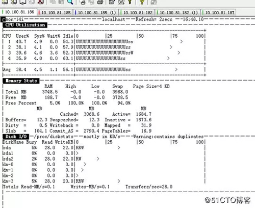 MYSQL數(shù)據(jù)庫(kù)服務(wù)的磁盤(pán)IO高問(wèn)題分析與優(yōu)化