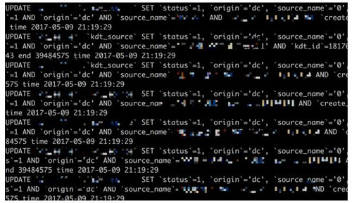 MySQL中因一個(gè)雙引號(hào)錯(cuò)位引發(fā)的血案詳析