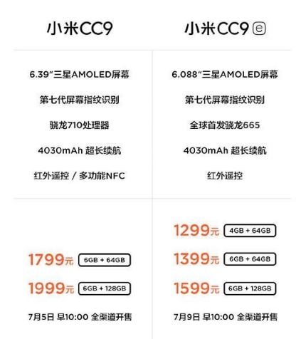 小米cc9和小米cc9e哪個(gè)好 小米CC9和小米CC9e的區(qū)別