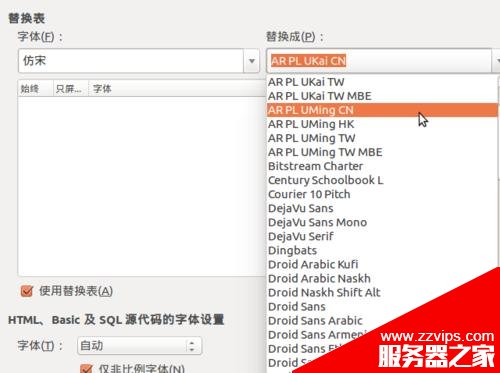 Ubuntu系統中LibreOffice怎么替換顯示字體?