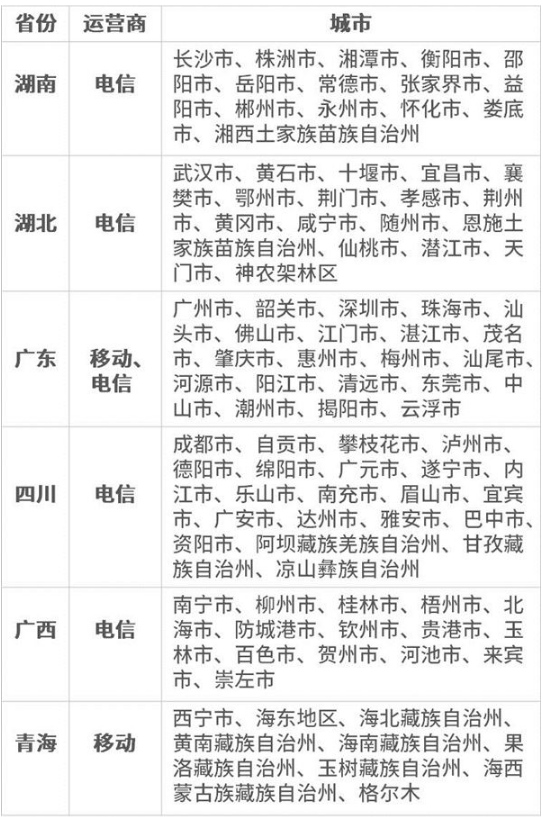 微信支付綠色繳費通道在哪里 停機斷網怎么用微信充話費