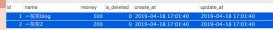 SpringBoot系列教程JPA之基礎環境搭建的方法