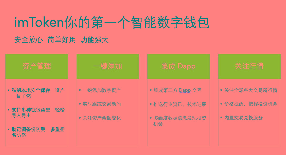 一張圖了解imToken，imtoken國際版錢包使用教程