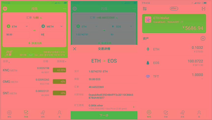 一張圖了解imToken，imtoken國際版錢包使用教程