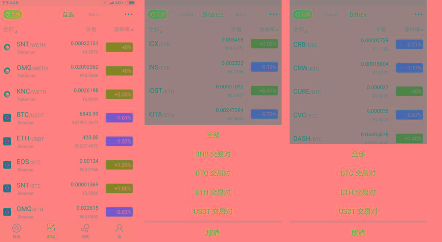 一張圖了解imToken，imtoken國際版錢包使用教程