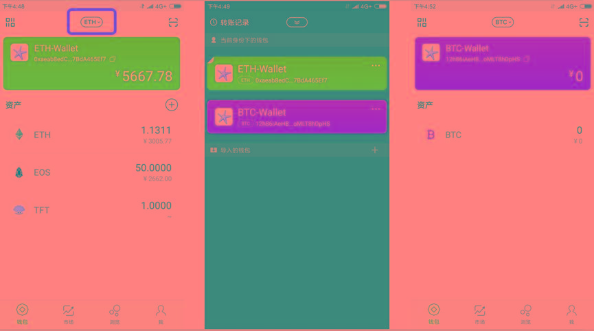 一張圖了解imToken，imtoken國際版錢包使用教程