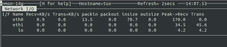Linux系統下主機性能分析工具nmon的簡單用法