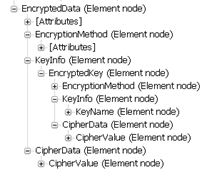 asp.net下XML的加密和解密實現方法