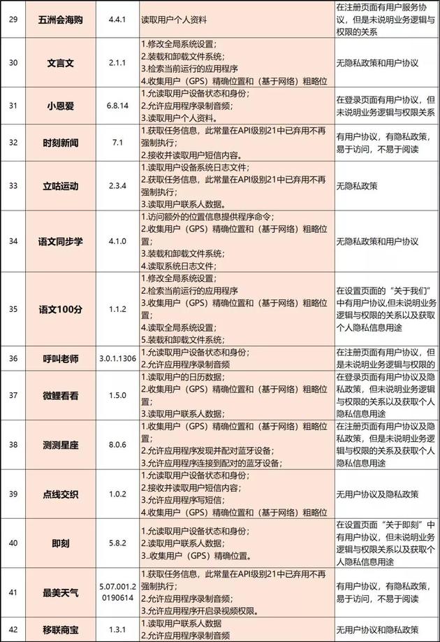 即刻App暫停服務，此前曾因違規收集用戶信息被通報