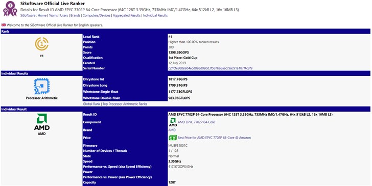 AMD 7nm 霄龍?zhí)幚砥髋芊制毓猓?4核128線程，TDP 200W