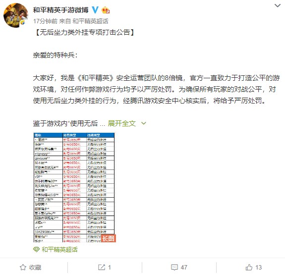 八倍鏡壓槍再見？和平精英發布專項打擊無后坐力類外掛公告