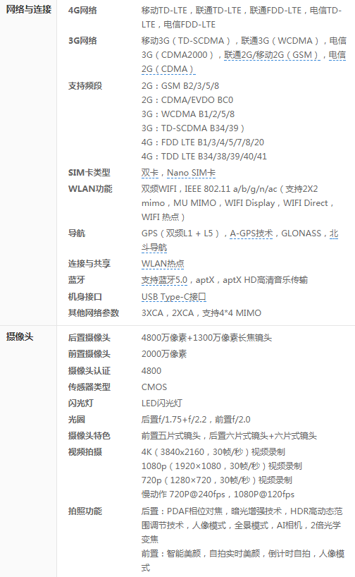 黑鯊2Pro參數配置 黑鯊游戲手機2Pro價格多少