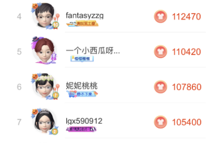 淘寶人生身價在哪里查 淘寶人生身價攻略
