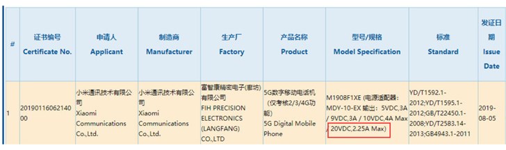 小米5G手機通過3C認證：支持45W有線快充
