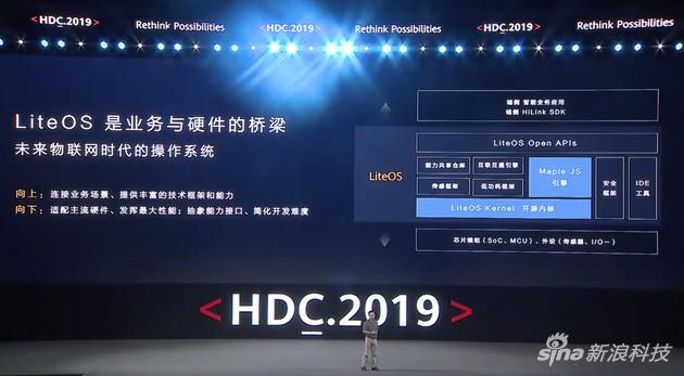 鴻蒙OS挑戰(zhàn)iOS/安卓！華為學(xué)會用軟實(shí)力構(gòu)建護(hù)城河