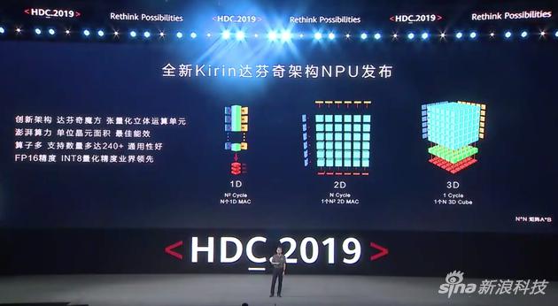 鴻蒙OS挑戰(zhàn)iOS/安卓！華為學(xué)會用軟實(shí)力構(gòu)建護(hù)城河