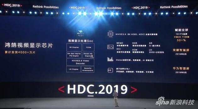 鴻蒙OS挑戰(zhàn)iOS/安卓！華為學(xué)會用軟實(shí)力構(gòu)建護(hù)城河
