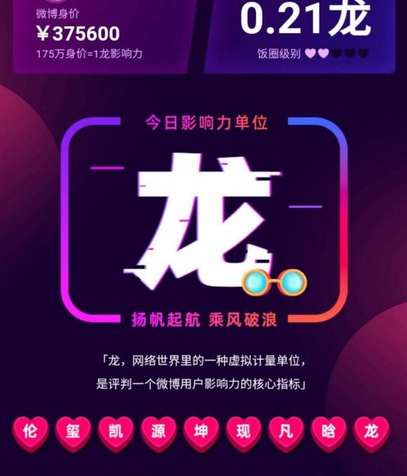 微博身價怎么看 微博身價有什么用