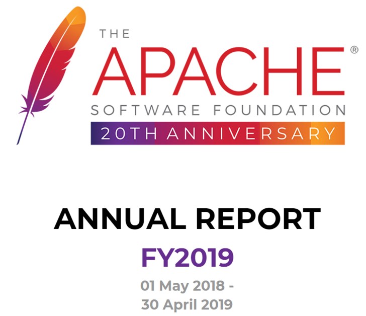 Apache軟件基金會：代碼庫約有1.9億行代碼，價值200億美元