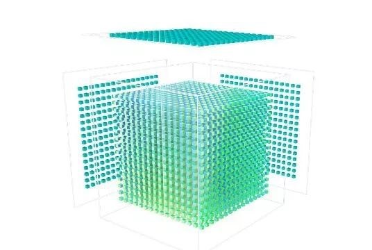 華為深度解讀達芬奇架構：3D Cube計算引擎加速運算