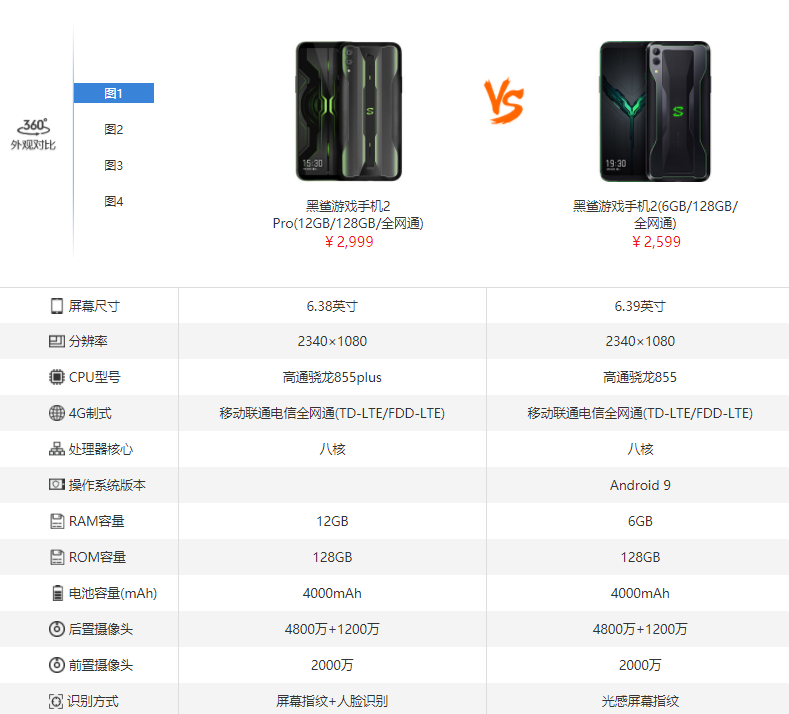 黑鯊2Pro和黑鯊2哪款好 黑鯊2Pro和黑鯊2區別