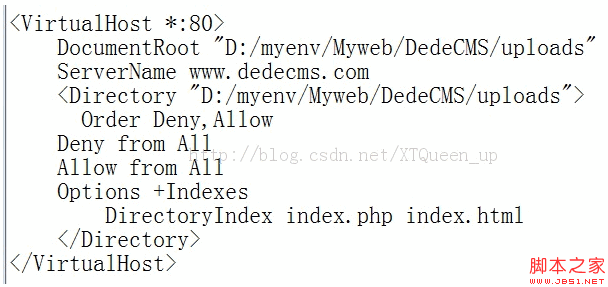 dedecms直接訪問域名不能跳轉(zhuǎn)到index.php
