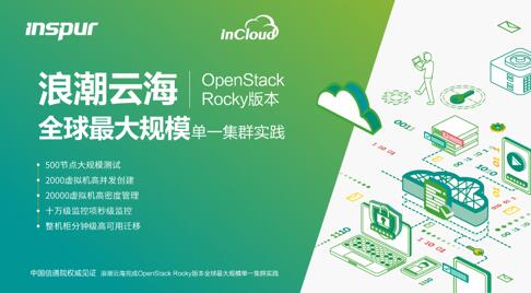 浪潮云海完成OpenStack Rocky版本全球最大規模單一集群實踐