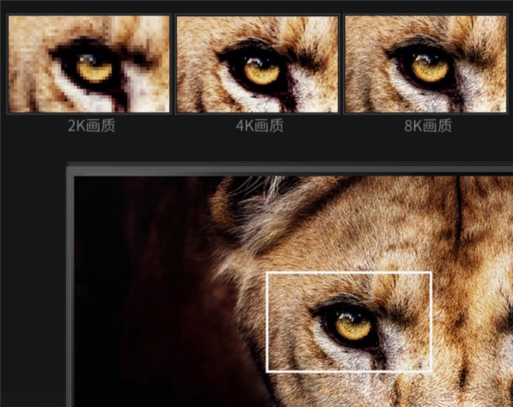 8K、OLED 都有什么用？想買電視你不妨看看這幾點建議