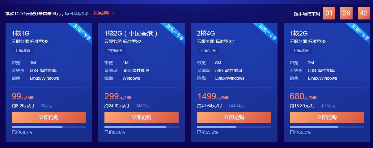 騰訊云服務器新用戶限量秒殺 1H1G首年僅需99元