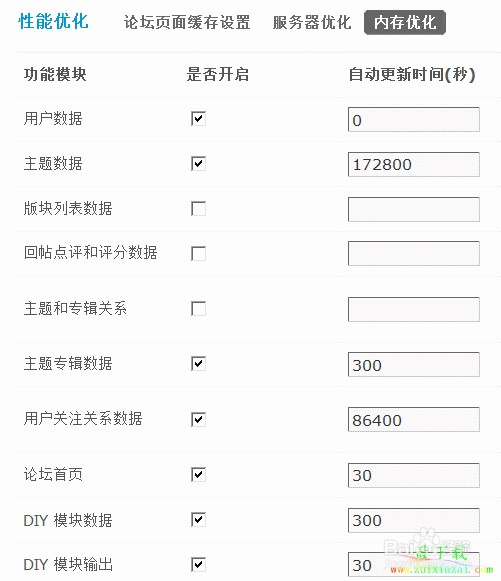 Discuz! X3怎樣進(jìn)行內(nèi)存優(yōu)化提升程序性能和服務(wù)器的負(fù)載能力