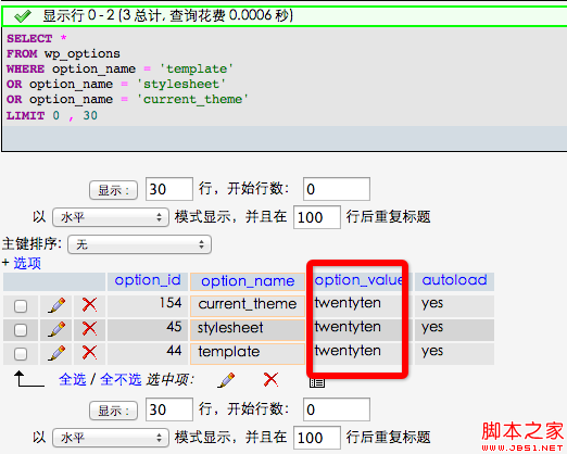 wordpress 如何從后臺數據庫修改theme(圖文教程)