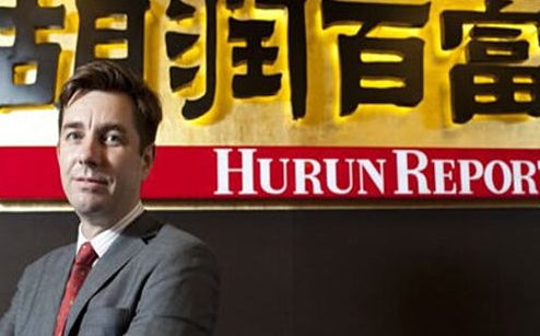 2019年胡潤(rùn)百富榜發(fā)布 區(qū)塊鏈企業(yè)家14人