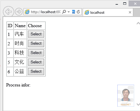 獲取Repeter的Item和ItemIndex/CommandArgument實現思路與代碼