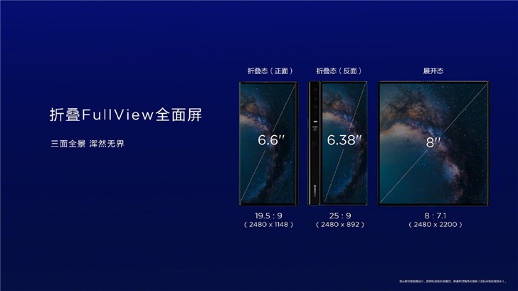 華為Mate X 5G采用55W超級快充，30分鐘可充電85%