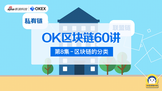 區塊鏈的分類