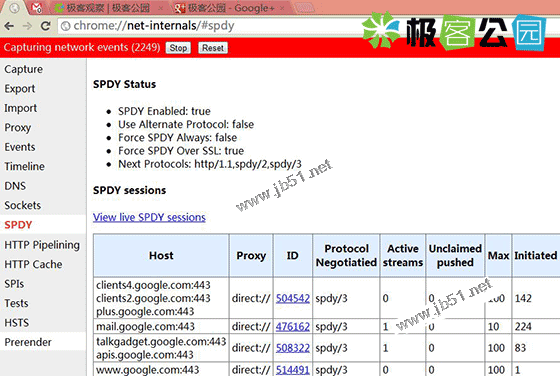 SPDY 是什么? 如何部署 SPDY?