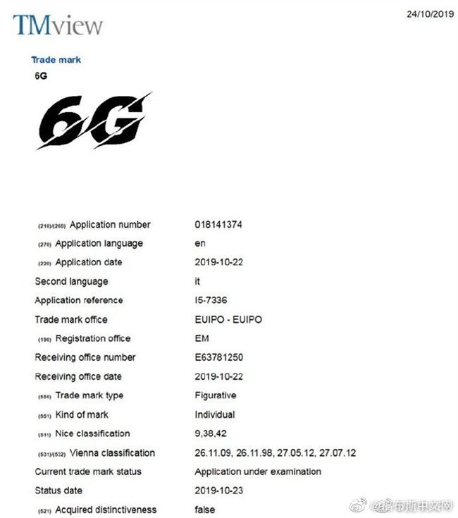 vivo在歐洲注冊6G徽標 首批6G產(chǎn)品可能在2030年推出