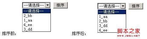 DropDownList根據下拉項的Text文本序號排序