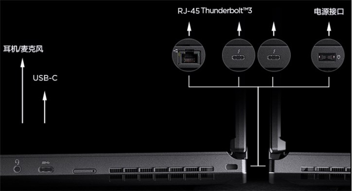 ThinkPad推出新款移動工作站：i5-9400H，四內存插槽