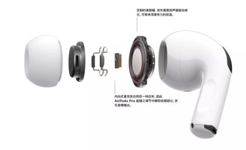 Airpods Pro怎么樣 AirPods Pro多少錢(qián)